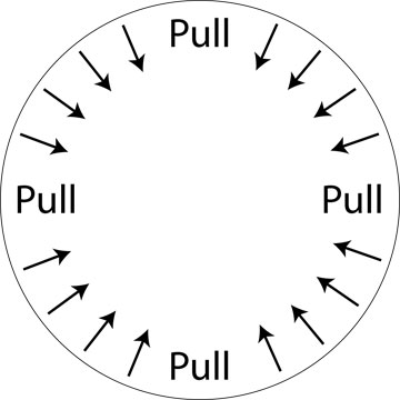 A beachball diagram for an implosion is all-white