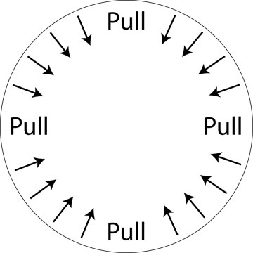 A beachball diagram for an implosion is all-white