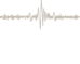 IRIS - Incorporated Research Institutions for Seismology